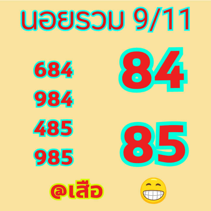 หวยฮานอย 9/11/64 ชุดที่ 7