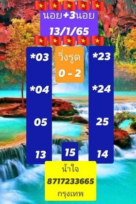 หวยฮานอย 13/1/65 ชุดที่ 10
