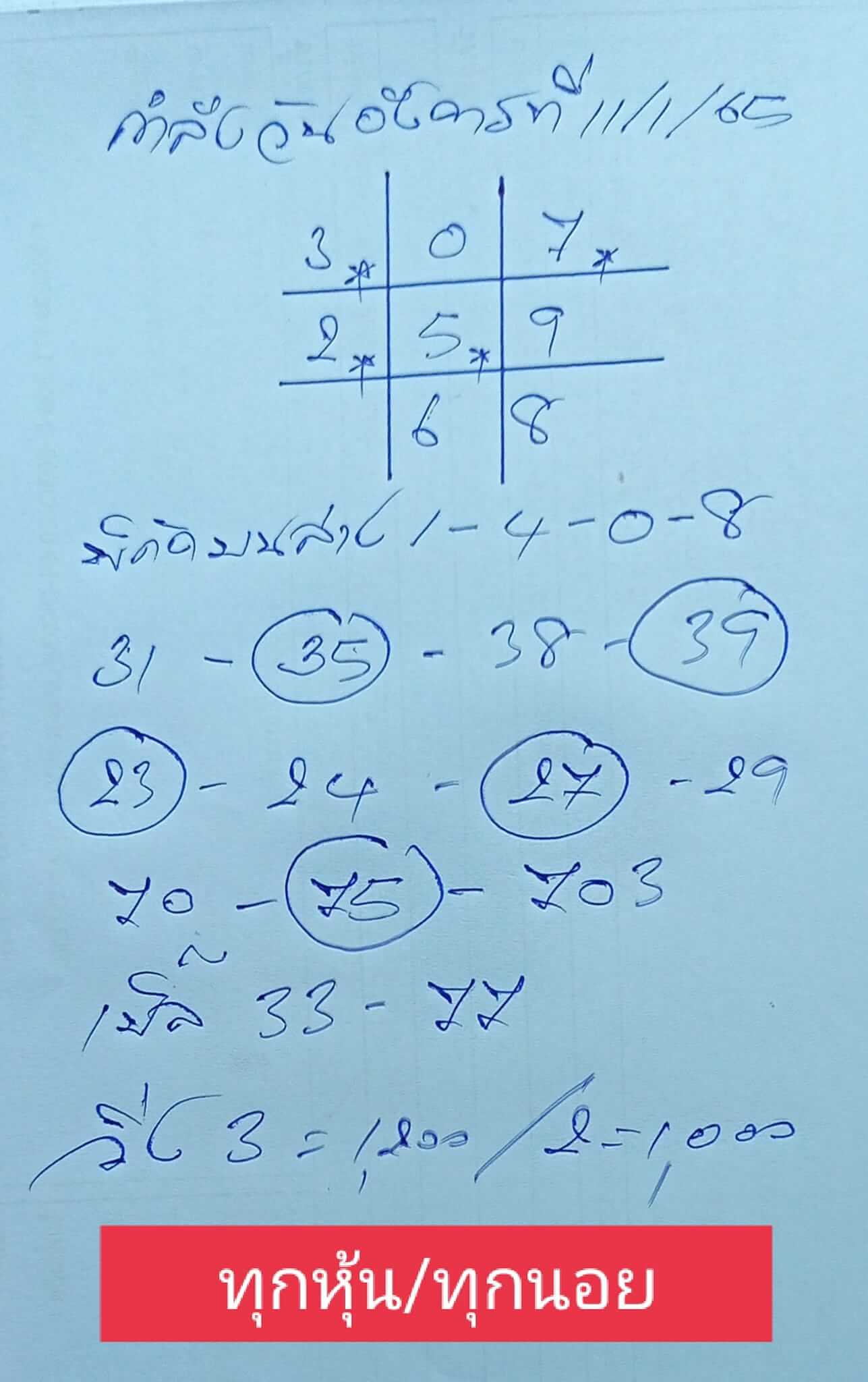 หวยฮานอย 11/1/65 ชุดที่ 6