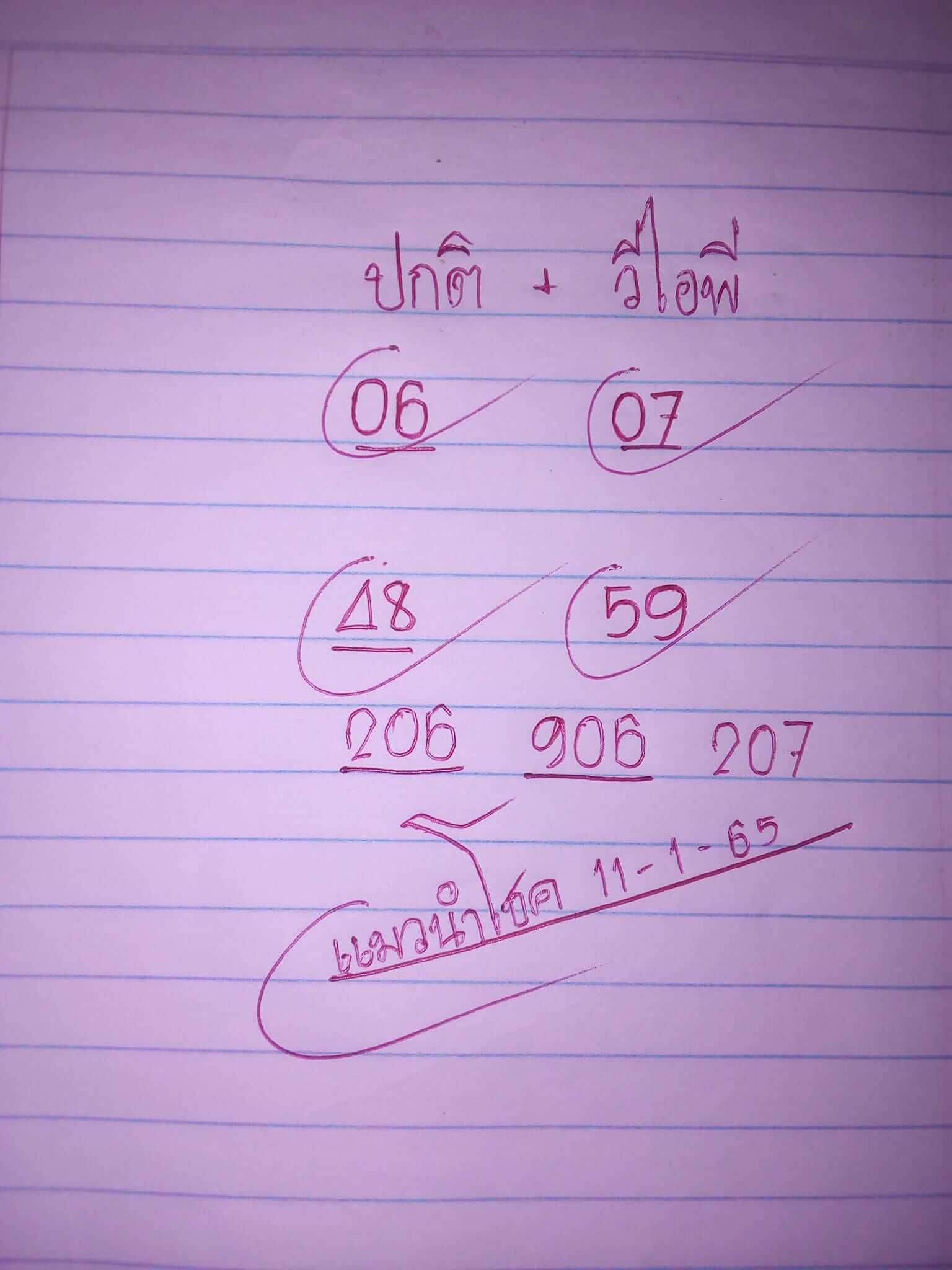 หวยฮานอย 11/1/65 ชุดที่ 7