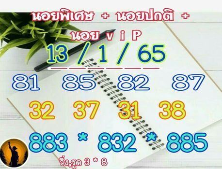 หวยฮานอย 13/1/65 ชุดที่ 3