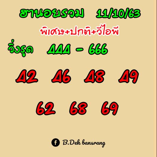หวยฮานอย 11/1/65 ชุดที่ 2