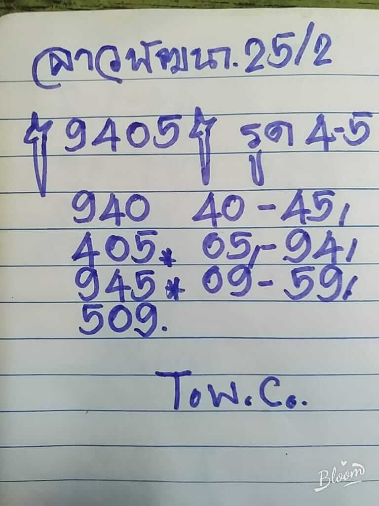 หวยลาว 25/2/65 ชุดที่ 3