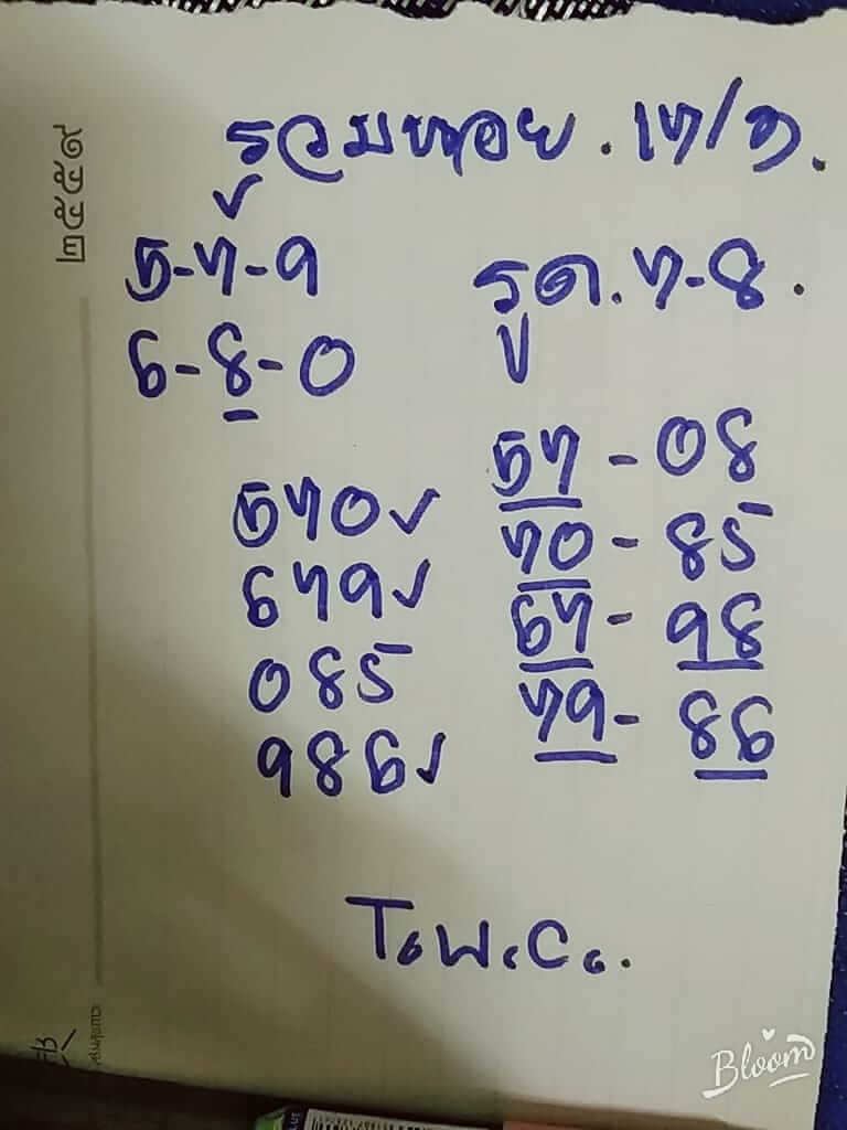 หวยฮานอย 17/3/65 ชุดที่ 2