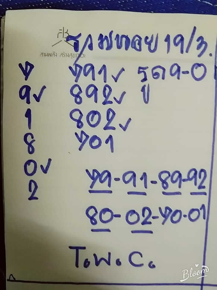 หวยฮานอย 19/3/65 ชุดที่ 1