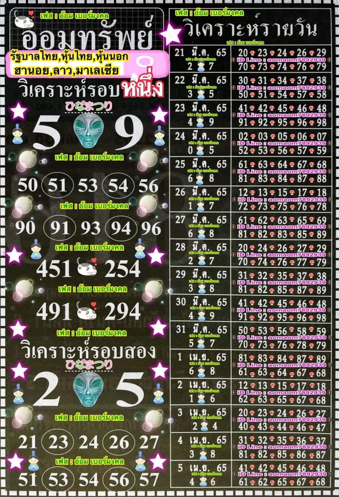 หวยฮานอย 23/3/65 ชุดที่ 11