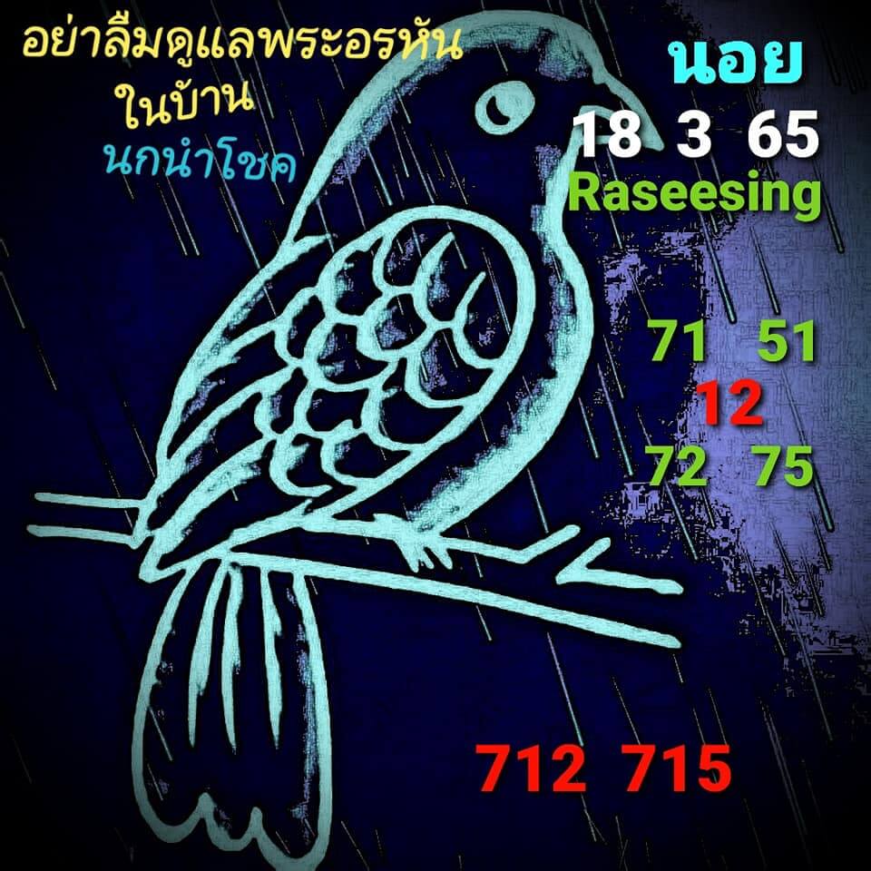 หวยฮานอย 18/3/65 ชุดที่ 6