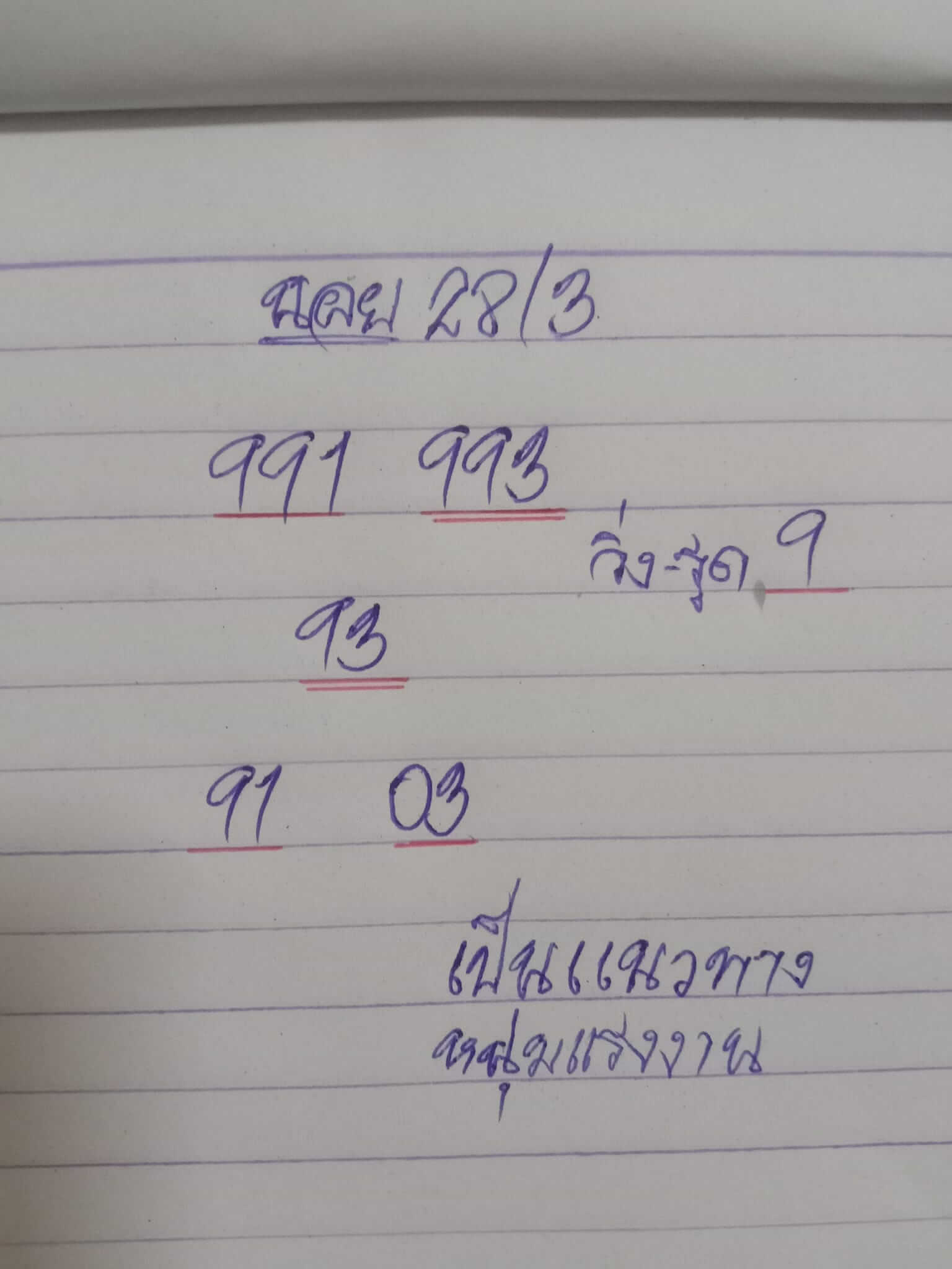 หวยฮานอย 28/3/65 ชุดที่ 8