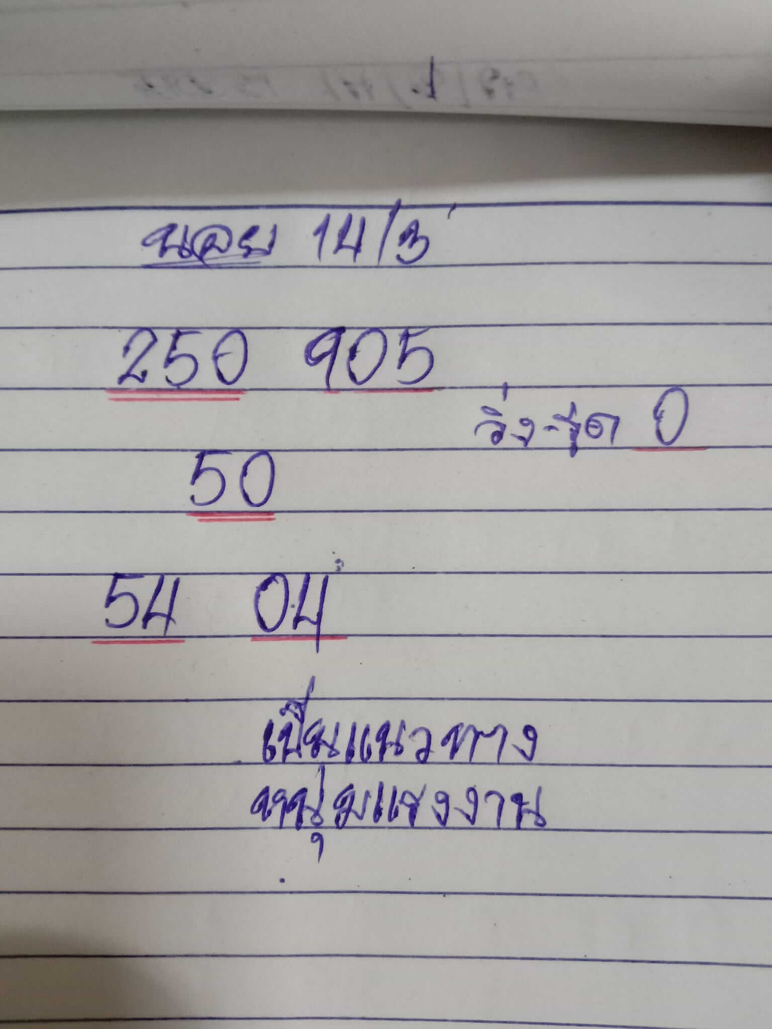 หวยฮานอย 14/3/65 ชุดที่ 8