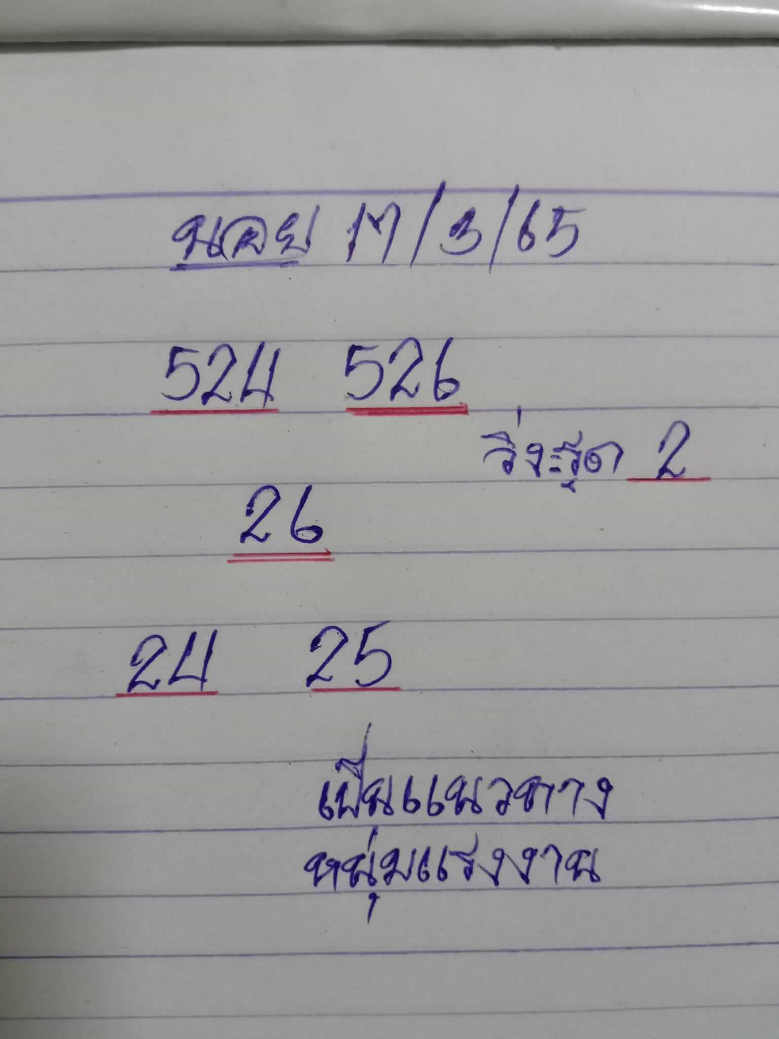หวยฮานอย 17/3/65 ชุดที่ 1
