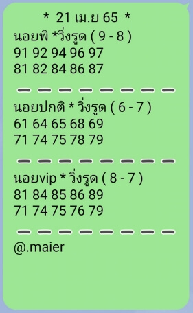 หวยฮานอย 21/4/65 ชุดที่ 2