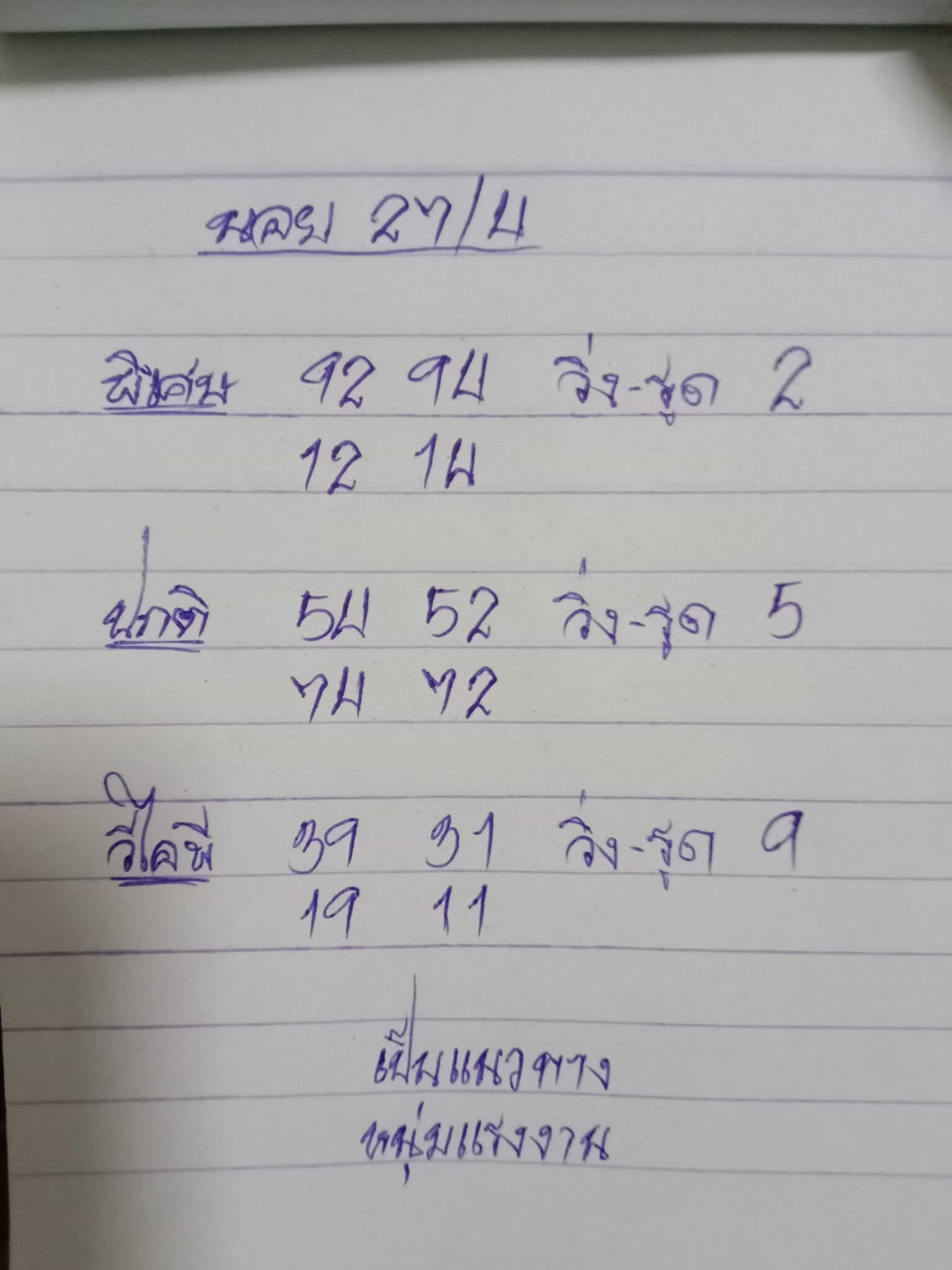 หวยฮานอย 27/4/65 ชุดที่ 1