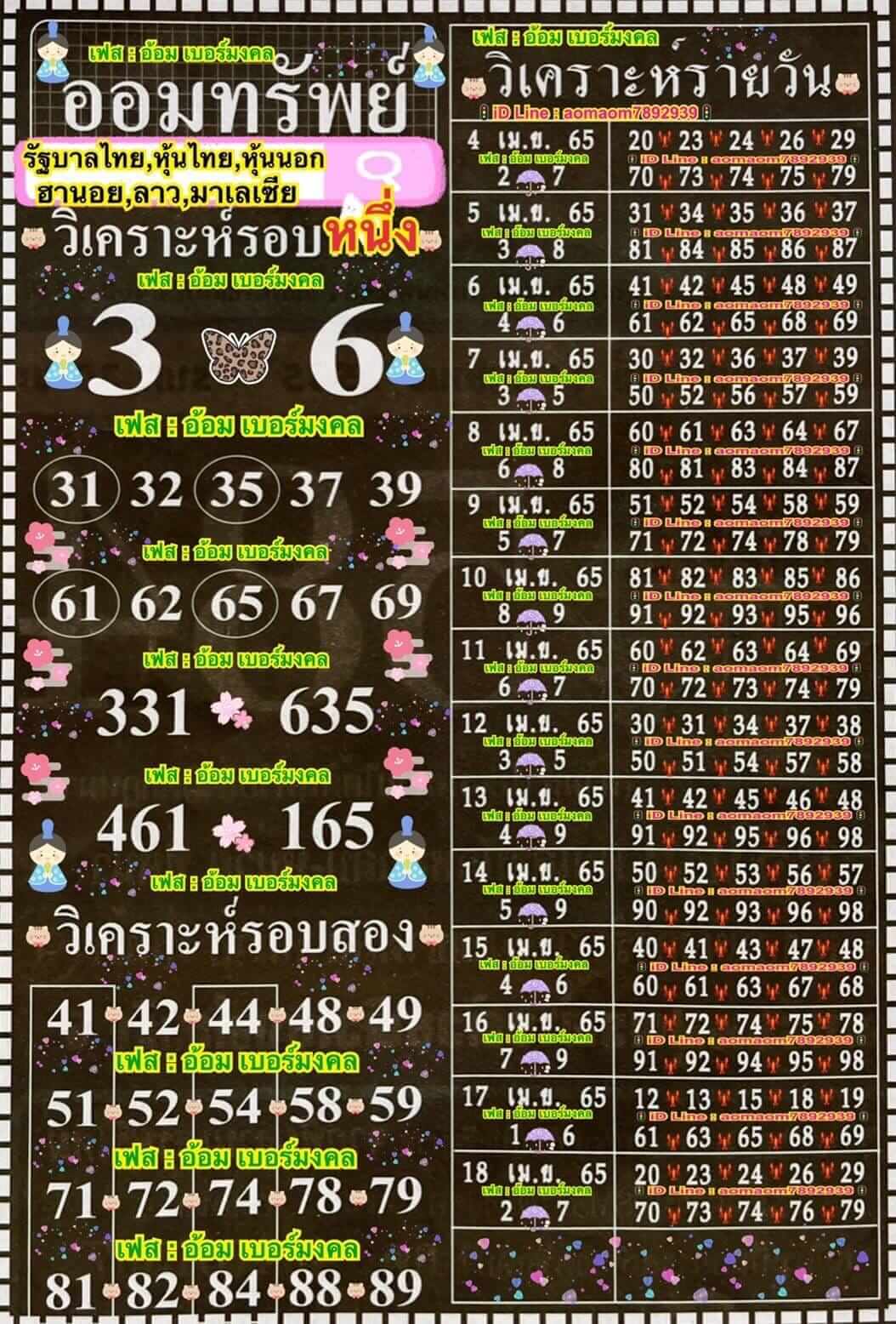 หวยฮานอย 11/4/65 ชุดที่ 2