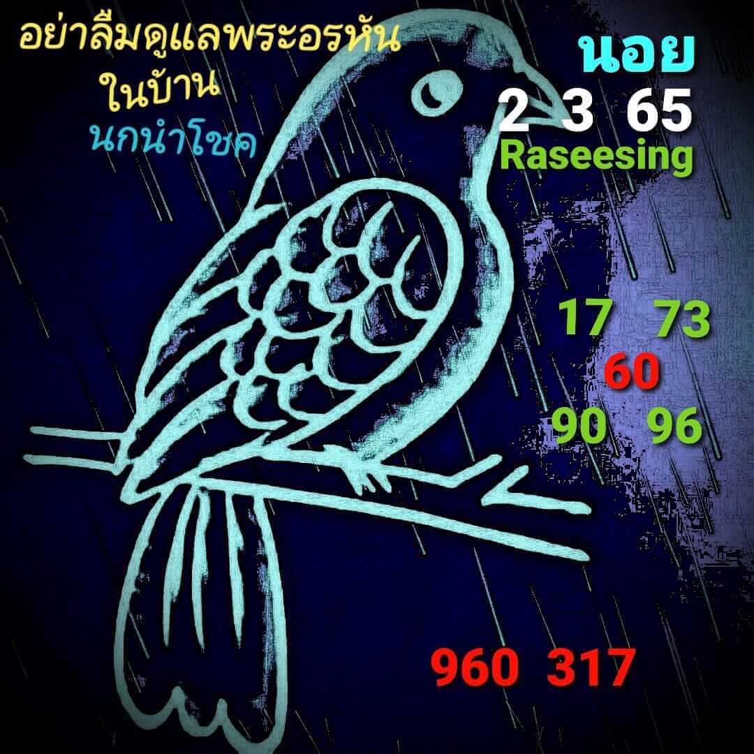 หวยฮานอย 2/4/65 ชุดที่ 2