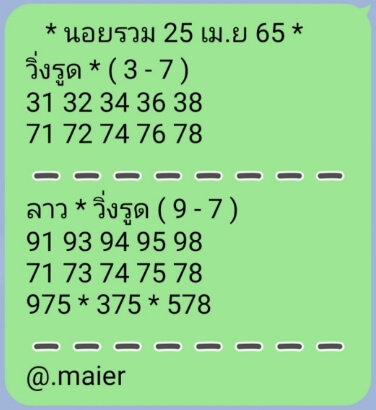 หวยฮานอย 25/4/65 ชุดที่ 10
