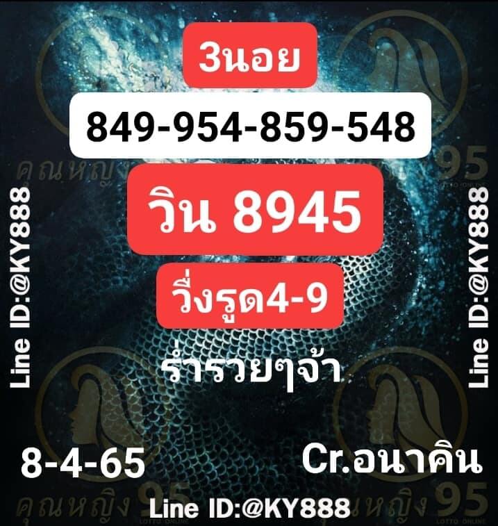 หวยฮานอย 8/4/65 ชุดที่ 10