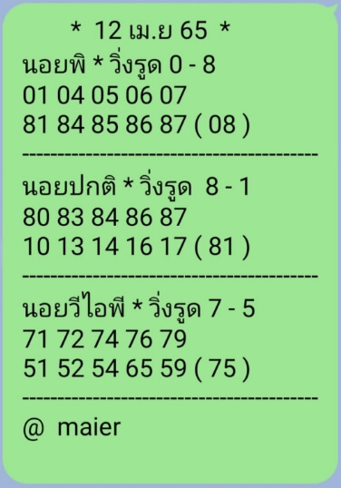 หวยฮานอย 12/4/65 ชุดที่ 10
