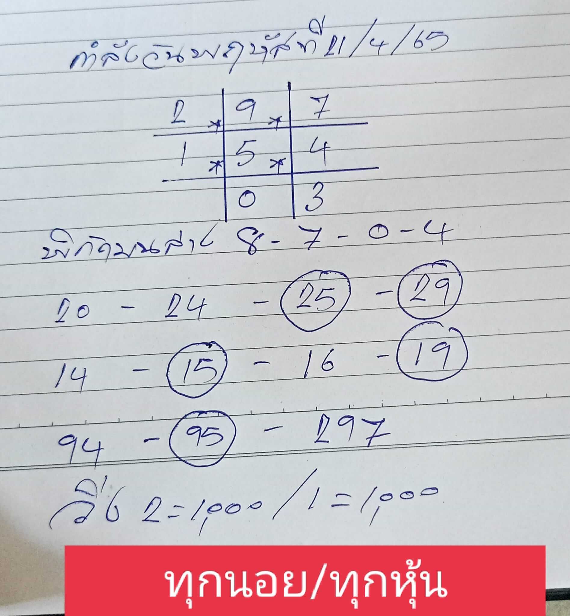 หวยฮานอย 21/4/65 ชุดที่ 5