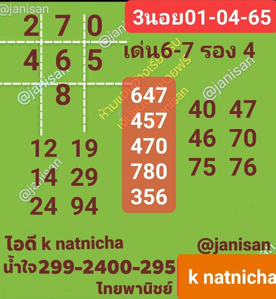 หวยฮานอย 1/4/65 ชุดที่ 9
