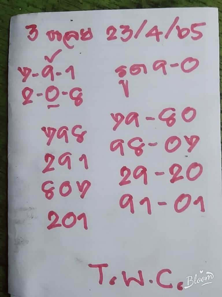 หวยฮานอย 23/4/65 ชุดที่ 3