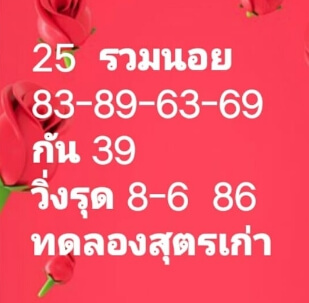หวยฮานอย 25/4/65 ชุดที่ 6