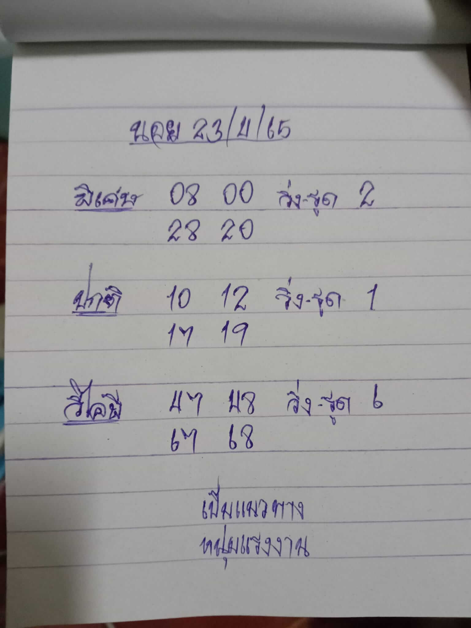 หวยฮานอย 23/4/65 ชุดที่ 1