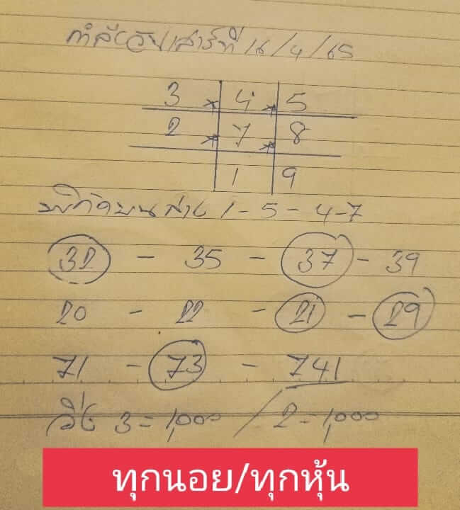 หวยฮานอย 16/4/65 ชุดที่ 1