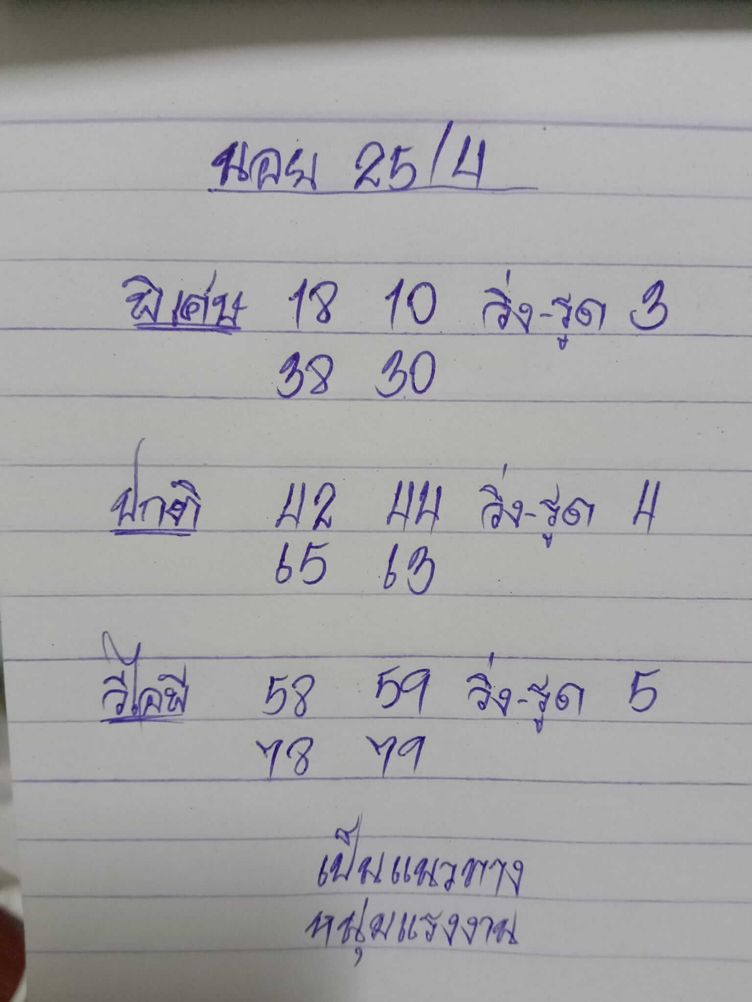 หวยฮานอย 25/4/65 ชุดที่ 2