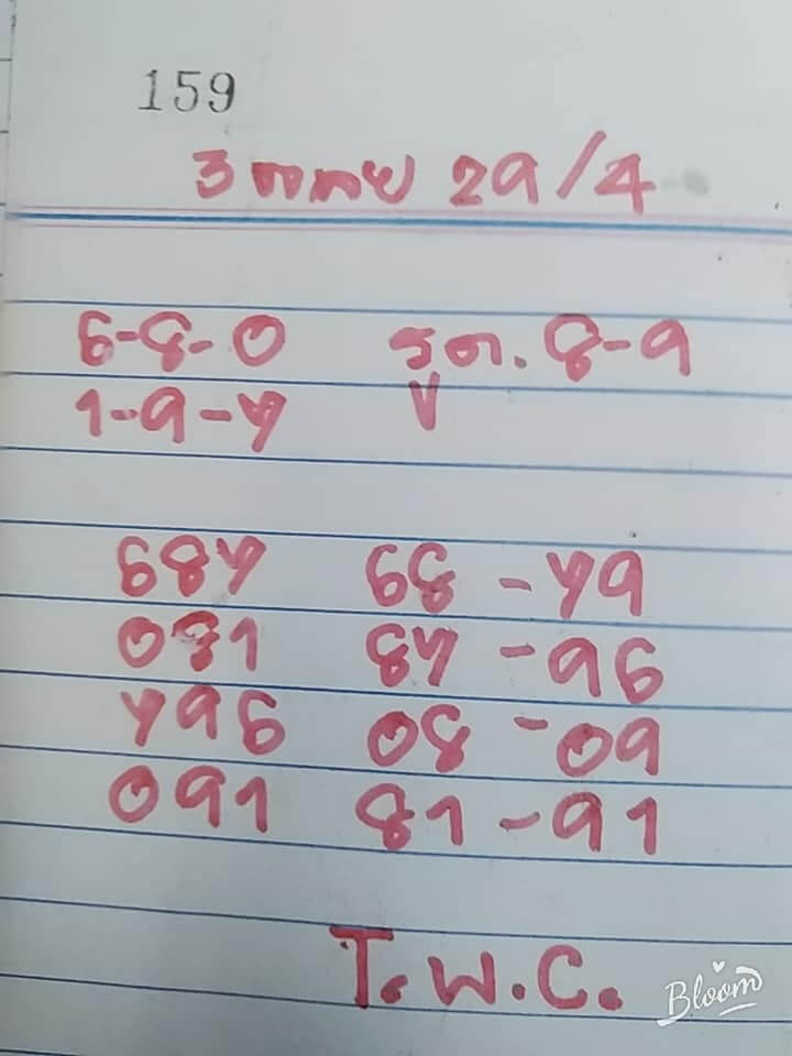 หวยฮานอย 29/4/65 ชุดที่ 2