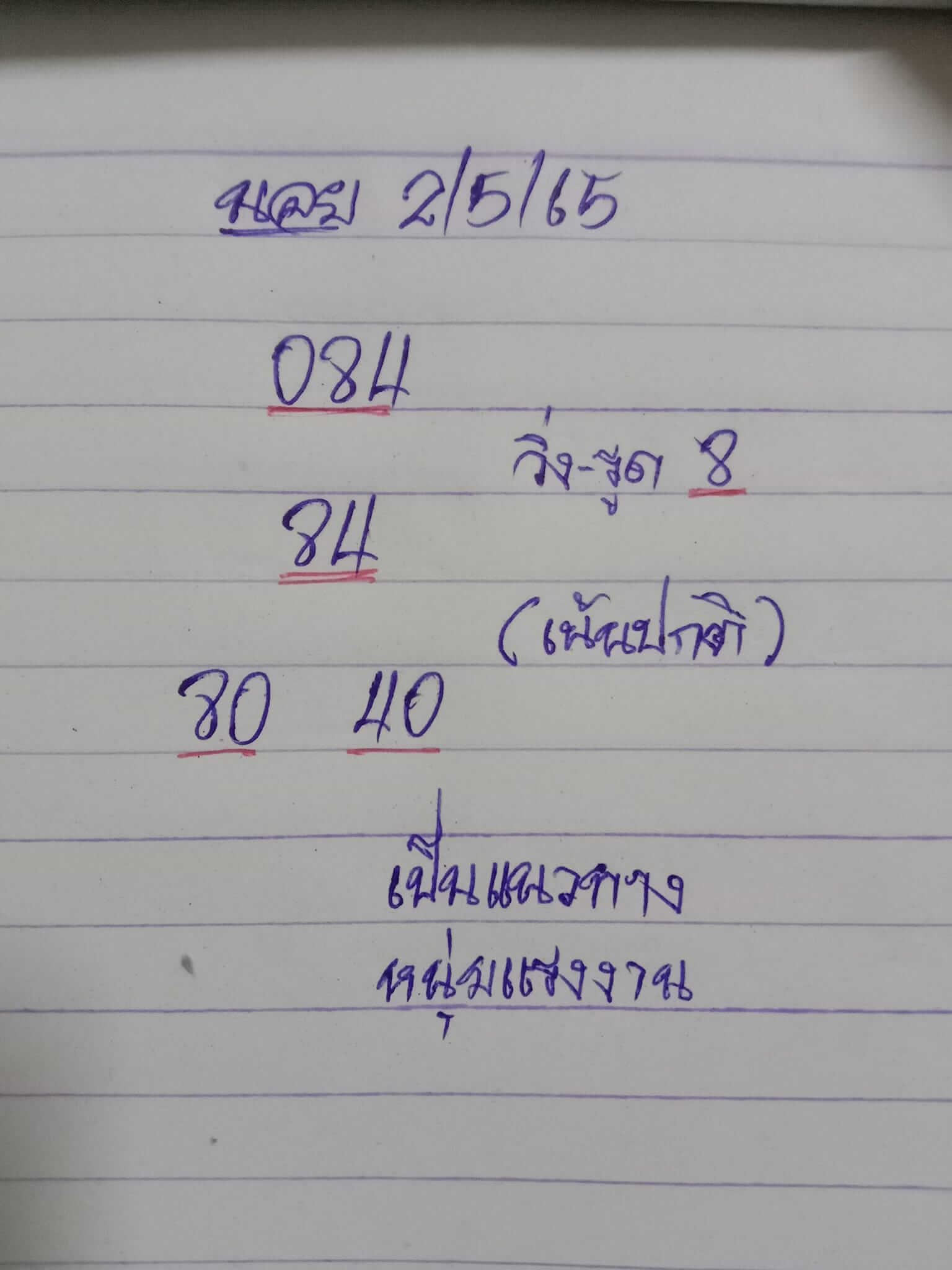 หวยฮานอย 2/5/65 ชุดที่ 9
