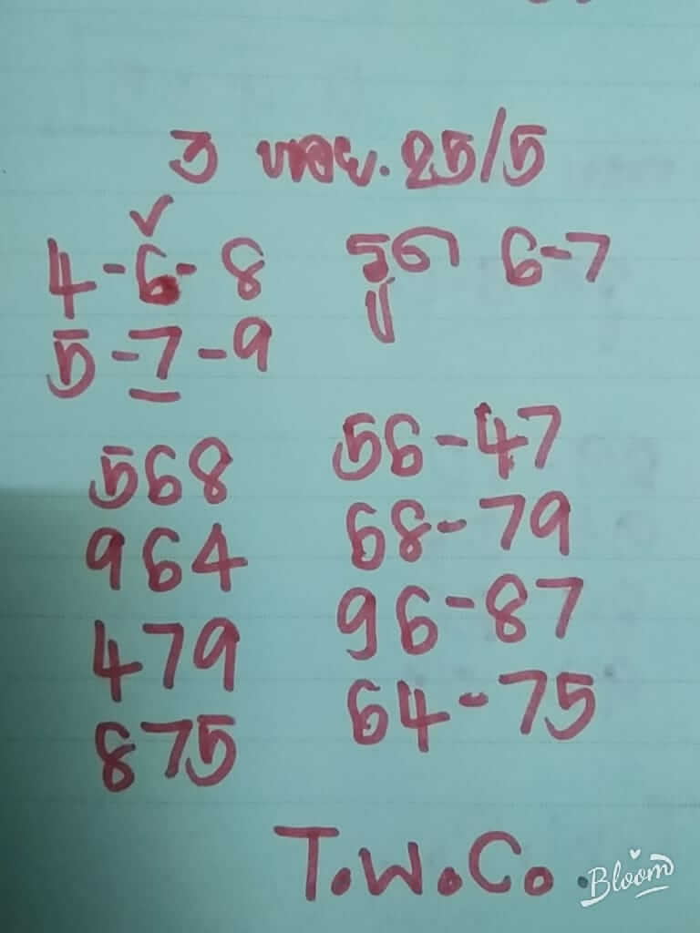 หวยฮานอย 25/5/65 ชุดที่ 9
