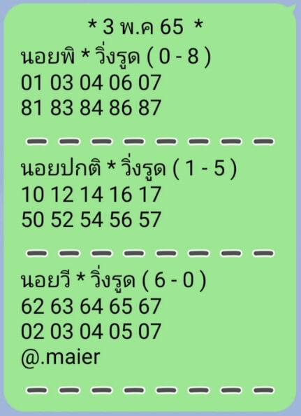หวยฮานอย 3/5/65 ชุดที่ 6