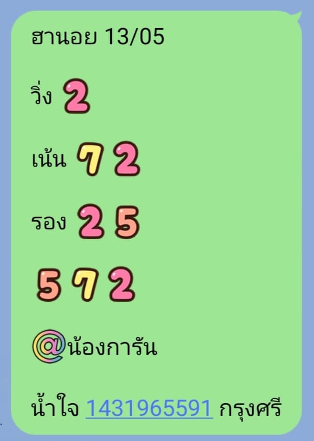 หวยฮานอย 13/5/65 ชุดที่ 6