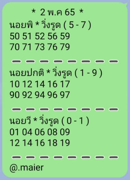 หวยฮานอย 2/5/65 ชุดที่ 4