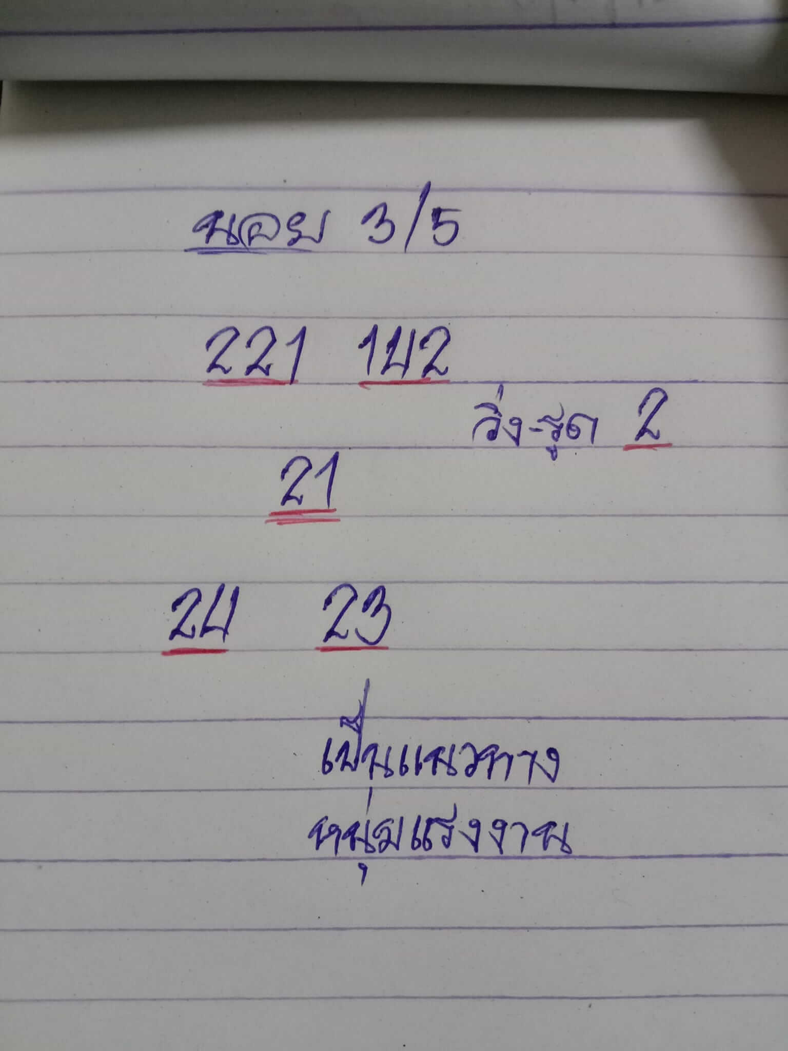 หวยฮานอย 3/5/65 ชุดที่ 2