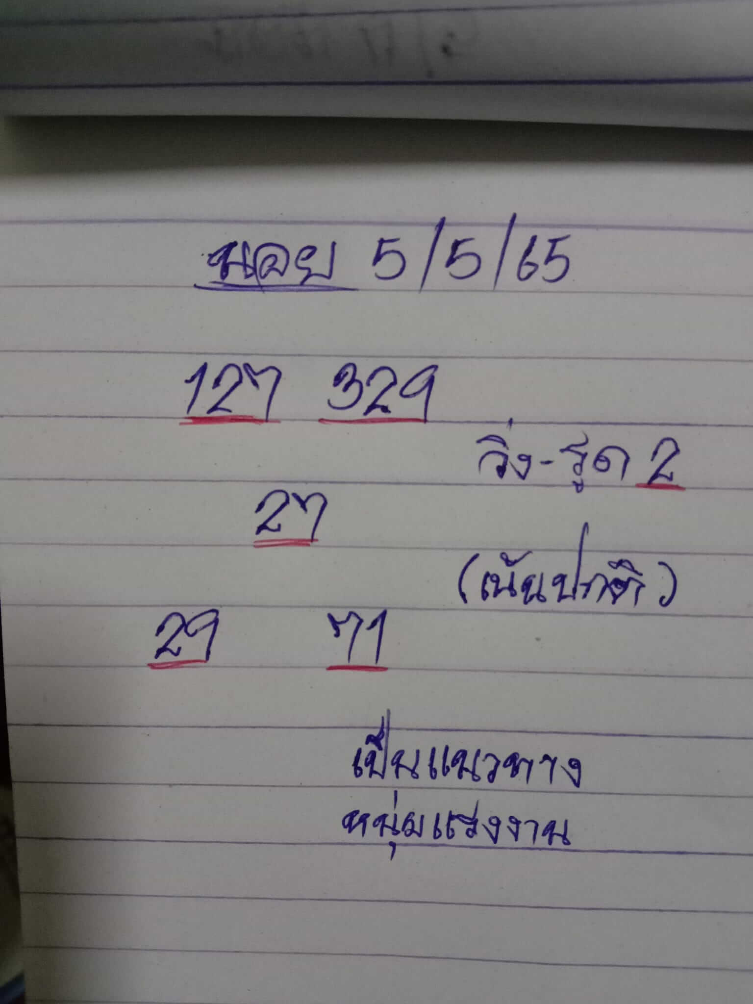 หวยฮานอย 5/5/65 ชุดที่ 1