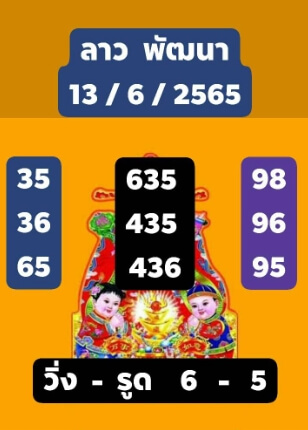 หวยลาว 13/6/65 ชุดที่ 6