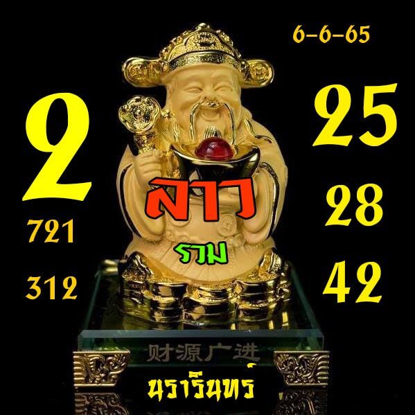 หวยลาว 6/6/65 ชุดที่ 2
