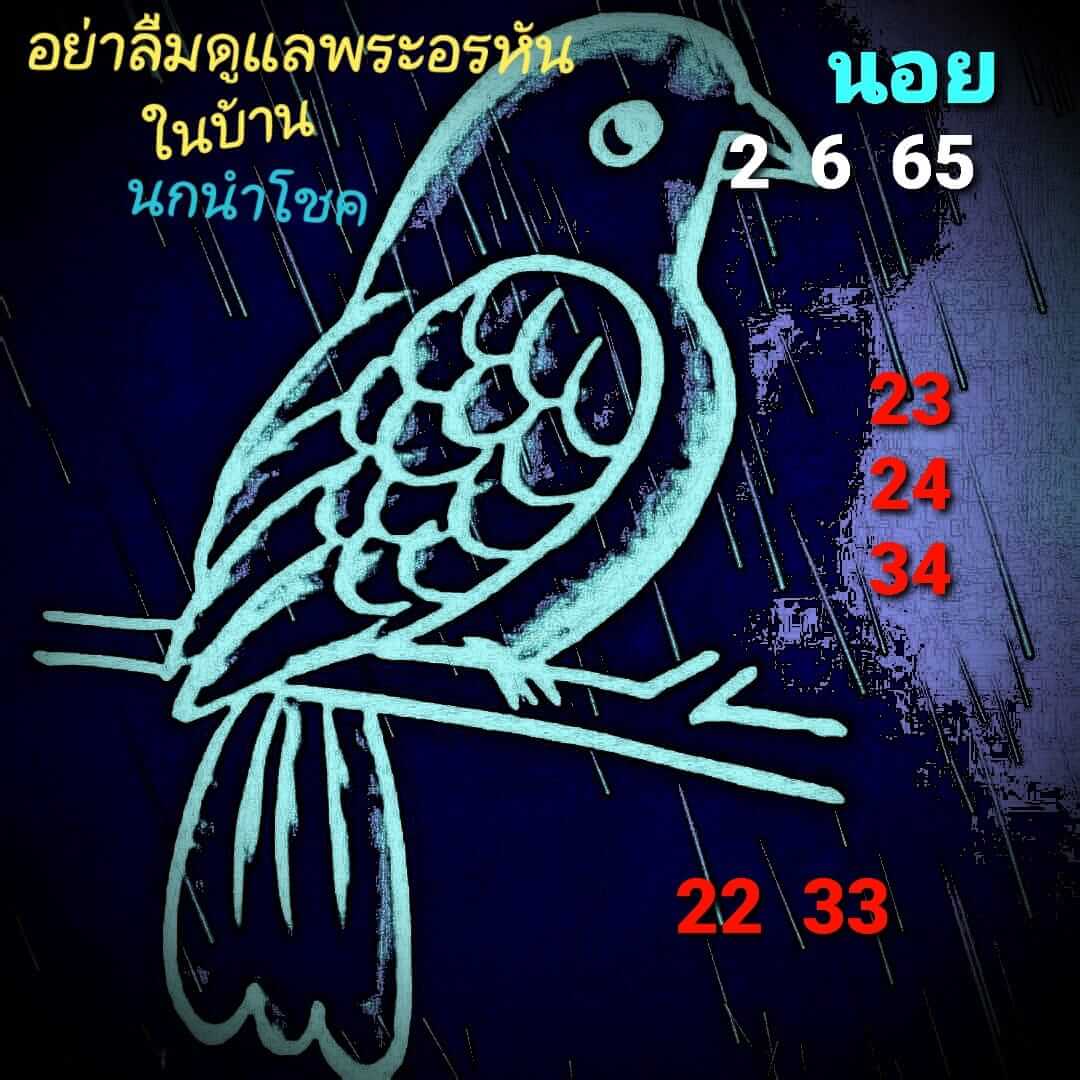 หวยฮานอย 2/6/65 ชุดที่ 8