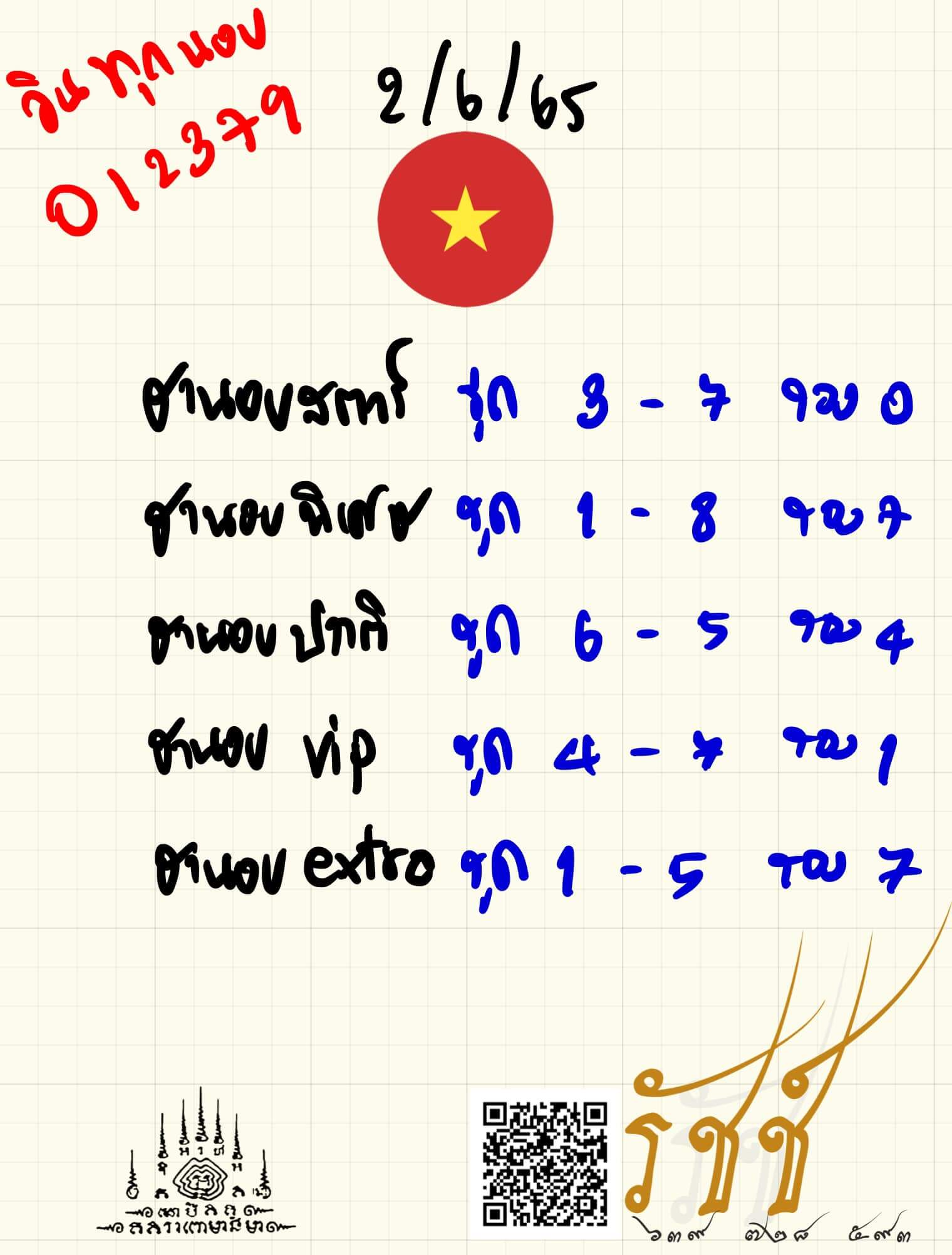 หวยฮานอย 2/6/65 ชุดที่ 2