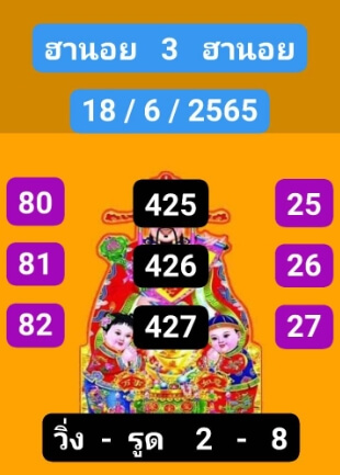 หวยฮานอย 18/6/65 ชุดที่ 1