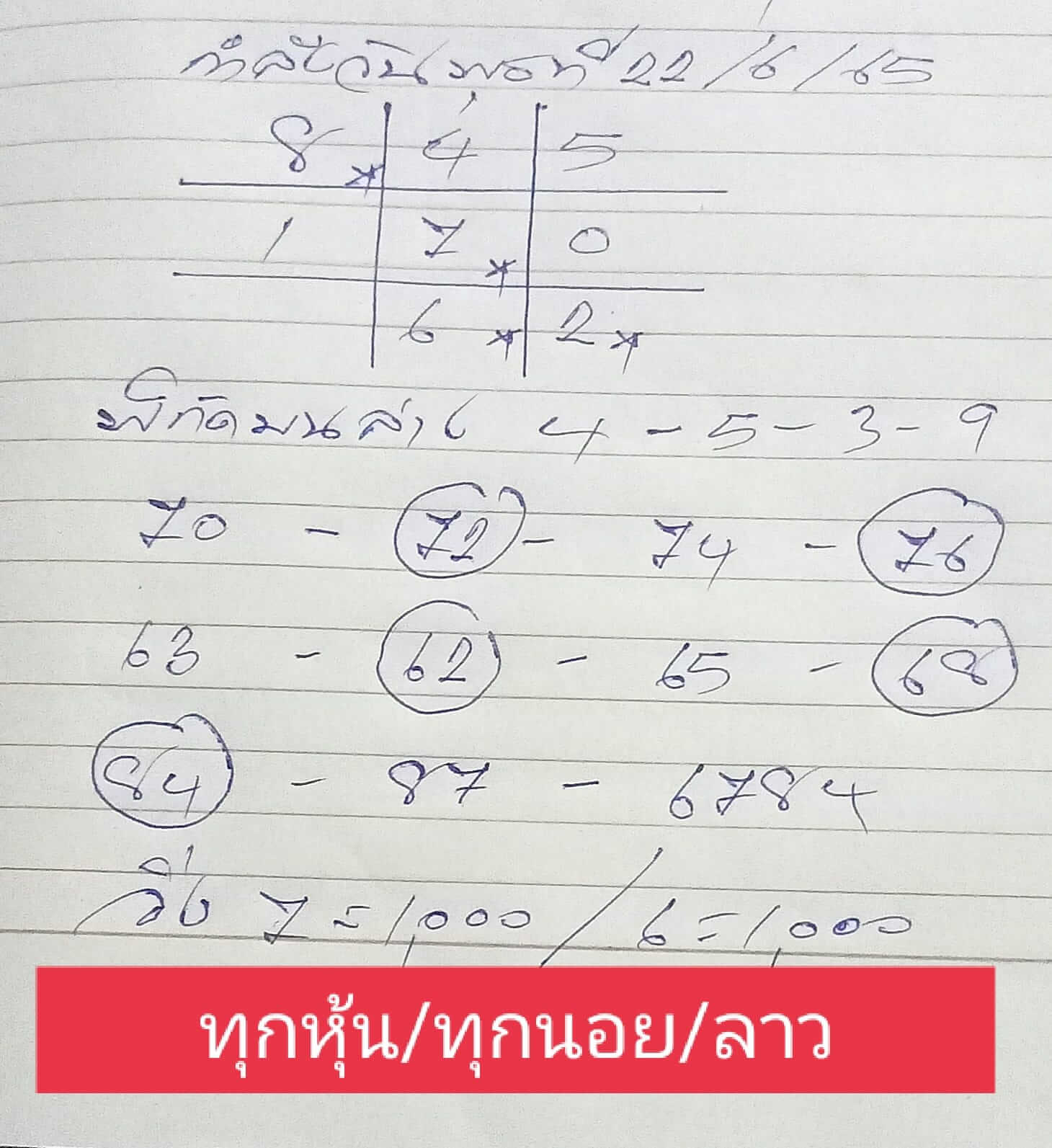 หวยฮานอย 22/6/65 ชุดที่ 2