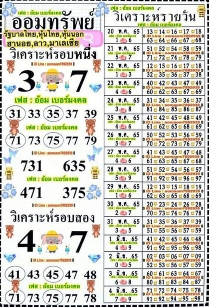 หวยฮานอย 7/6/65 ชุดที่ 11