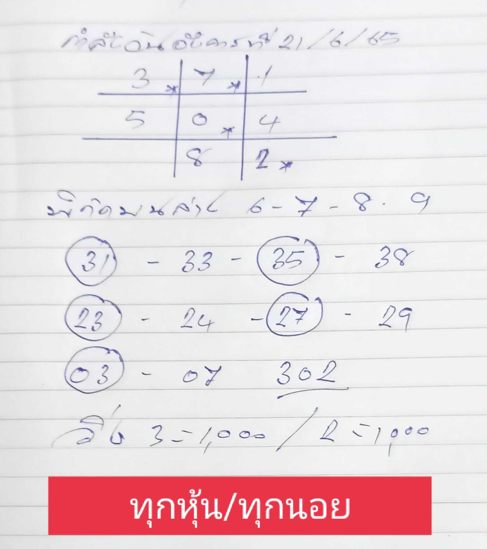 หวยฮานอย 21/6/65 ชุดที่ 7
