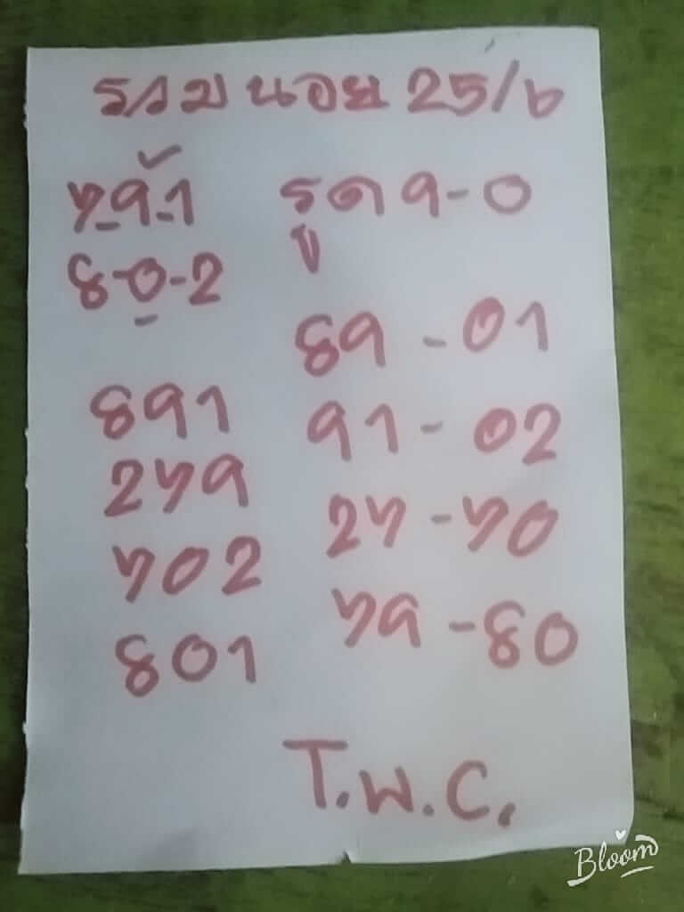 หวยฮานอย 25/6/65 ชุดที่ 2