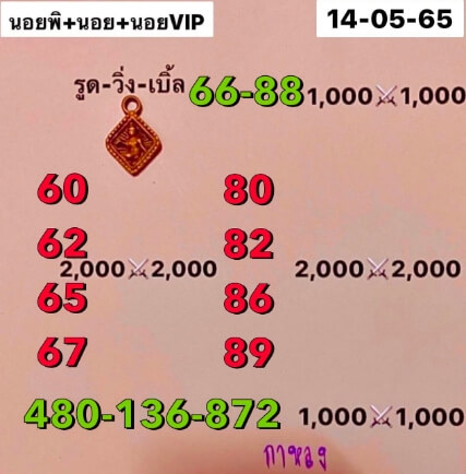 หวยฮานอย 14/6/65 ชุดที่ 2