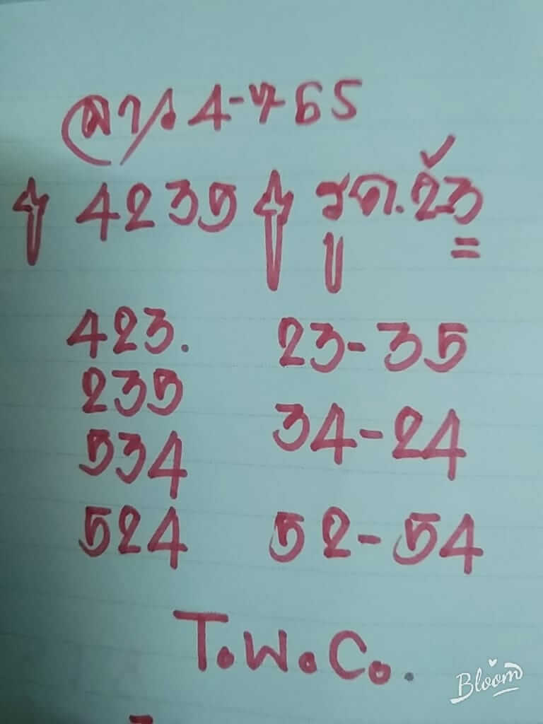 หวยลาว 4/7/65 ชุดที่ 3