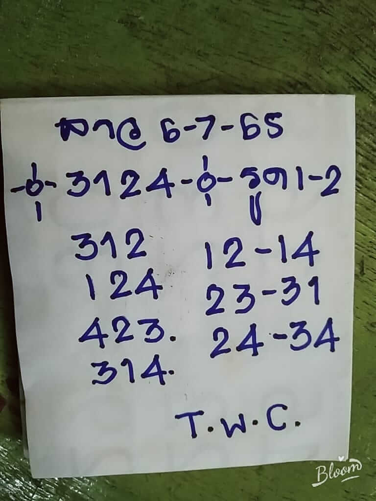 หวยลาว 6/7/65 ชุดที่ 6