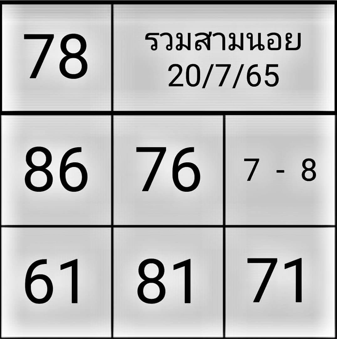 หวยฮานอย 20/7/65 ชุดที่ 10