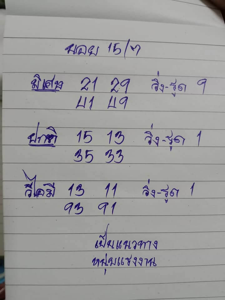 หวยฮานอย 15/7/65 ชุดที่ 2